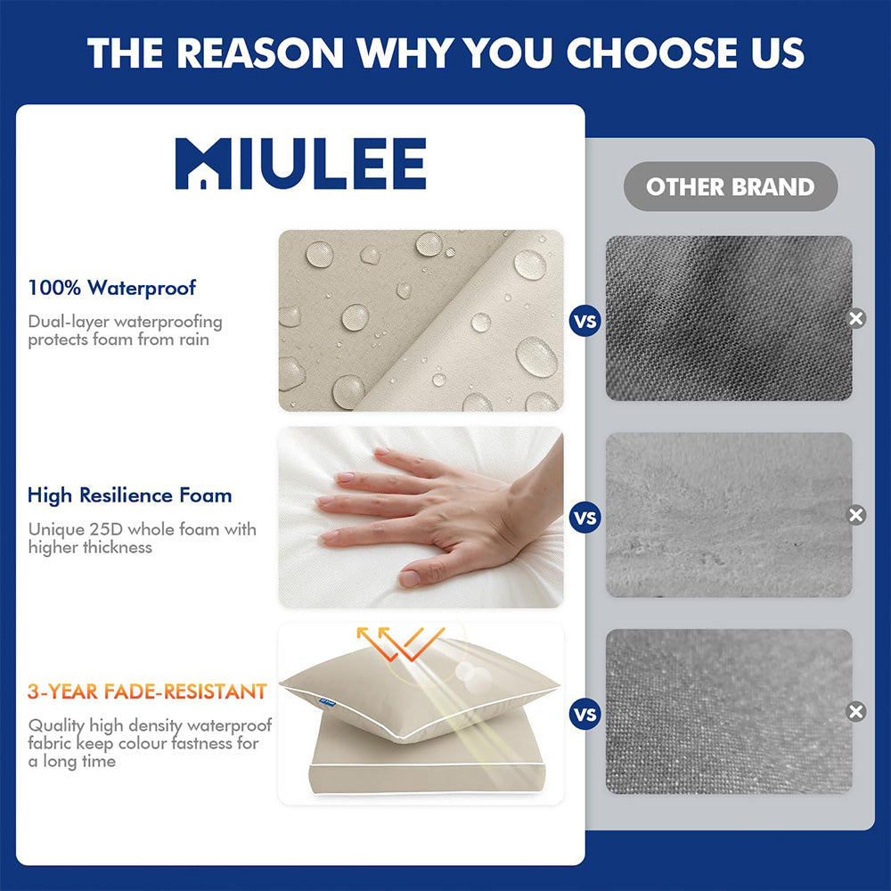 Beige Waterproof And Fade Resistant Deep Seat Cushions