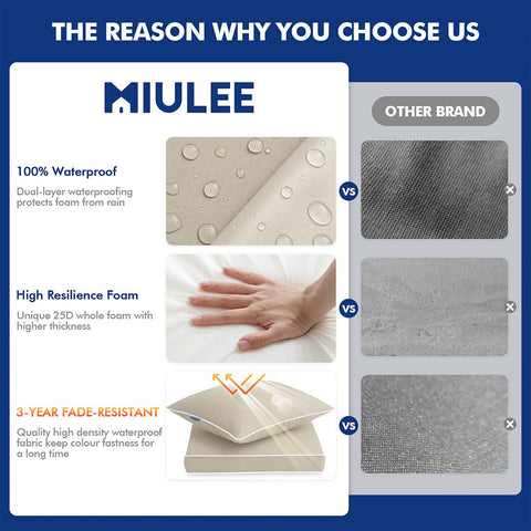 Beige Waterproof And Fade Resistant Deep Seat Cushions